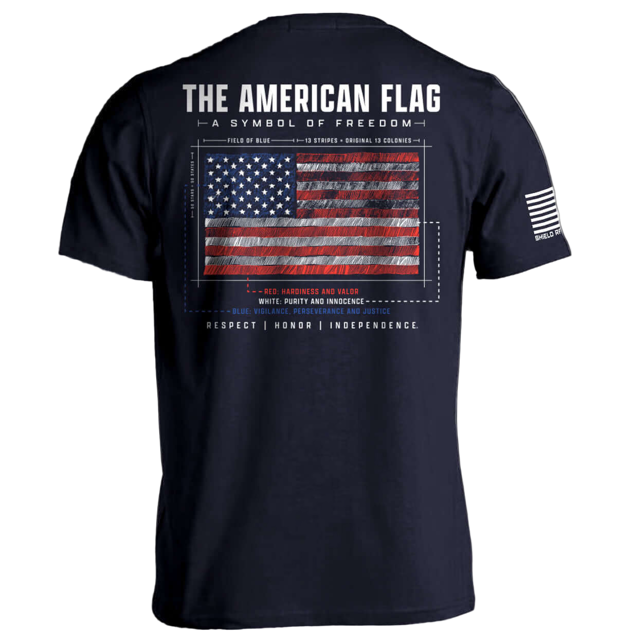 The American Flag- A Symbol of Freedom
